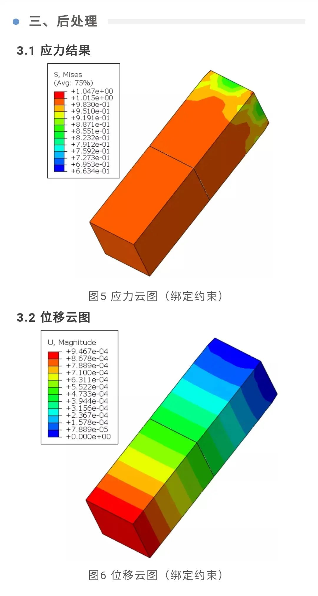 abaqus放样工具图示